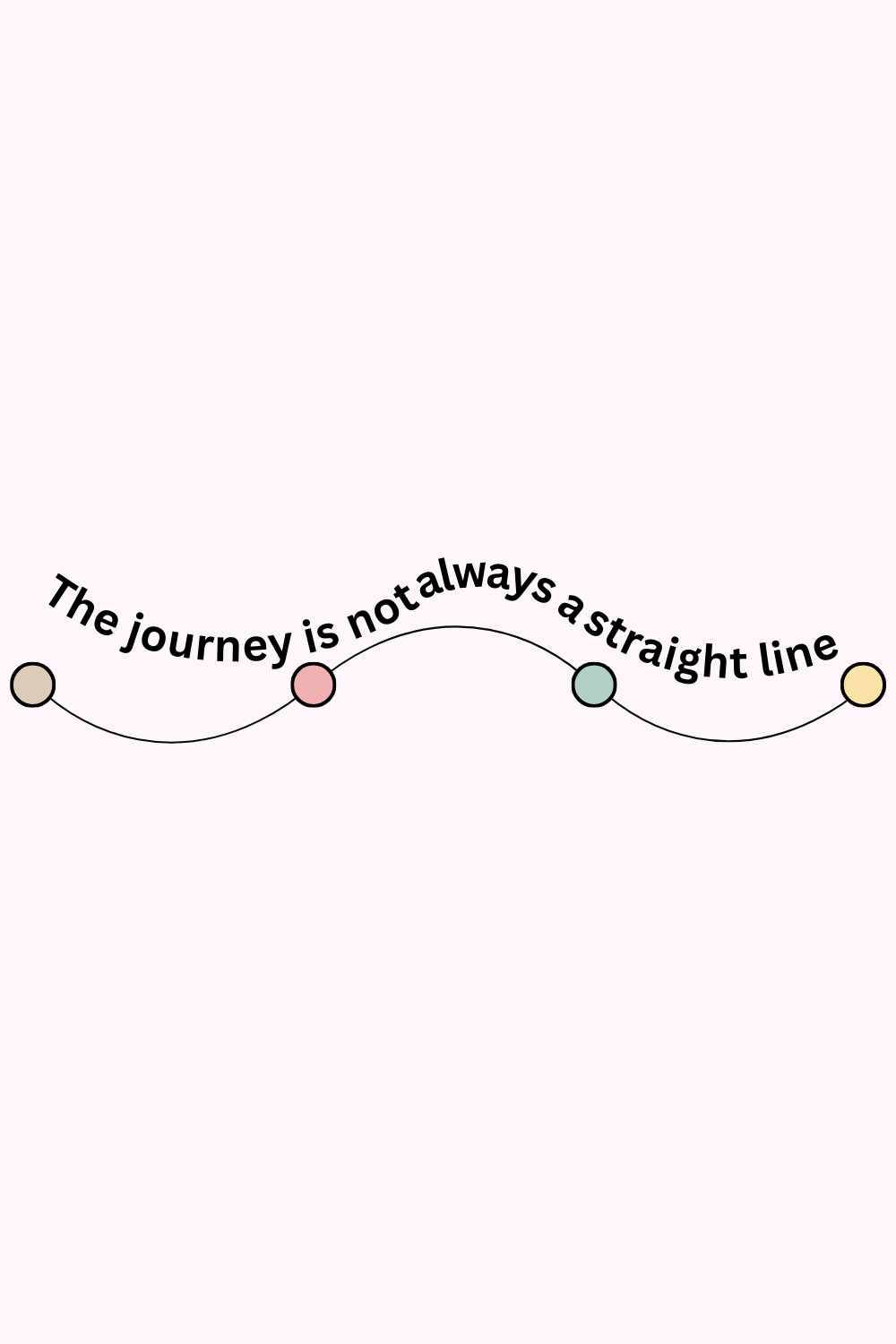 The journey is not always a straight line